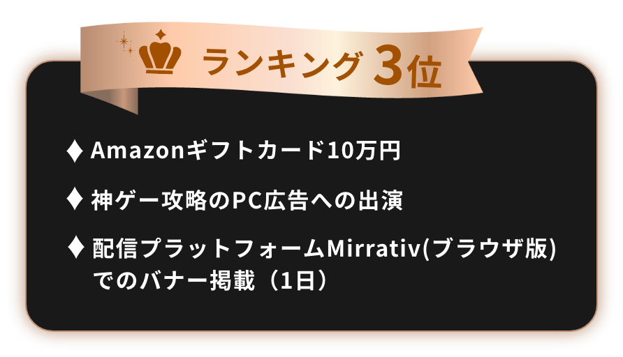 ランキング3位　Amazonギフトカード10万円　神ゲー攻略のPC広告への出演　Mirrativ（ミラティブ）のPC広告への出演