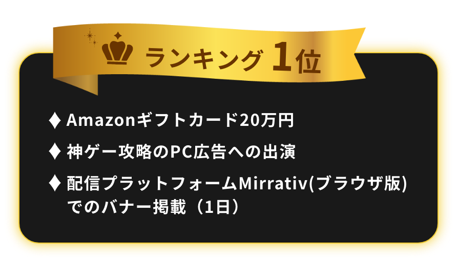 ランキング1位 Amazonギフトカード20万円 神ゲー攻略のPC広告への出演 Mirrativ(ミラティブ)のPC広告への出演